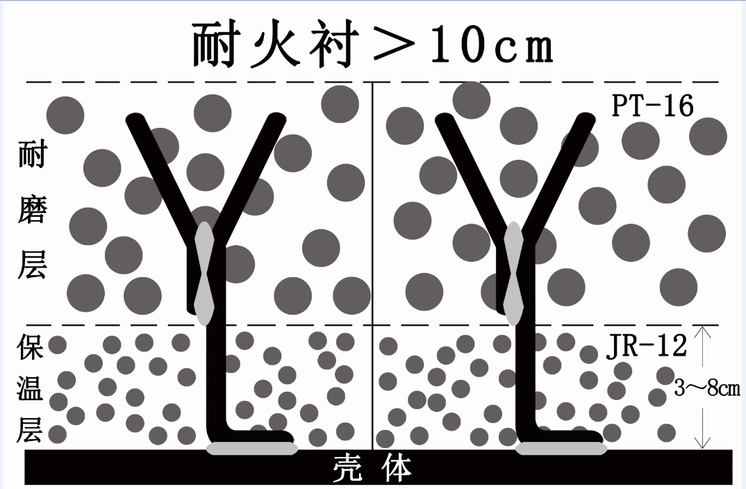 耐火襯＞10cm.png